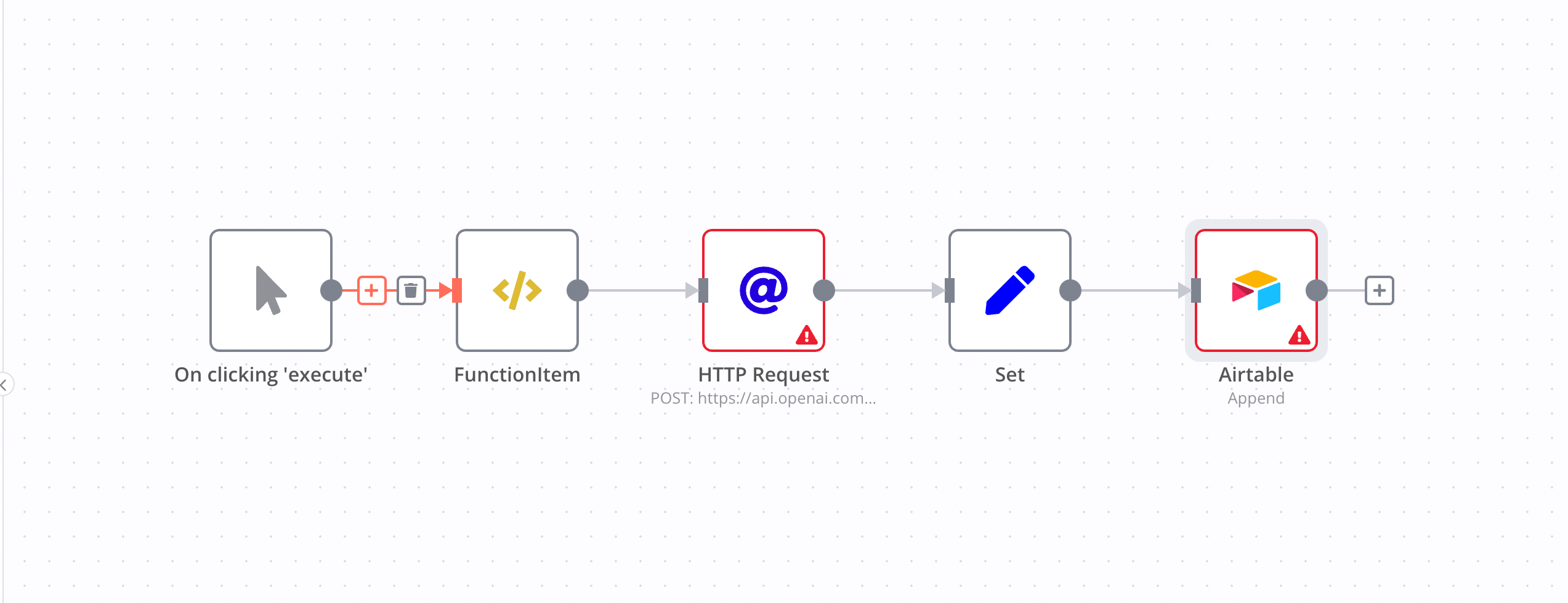 Workflow 1: OpenAI-powered tweet generator